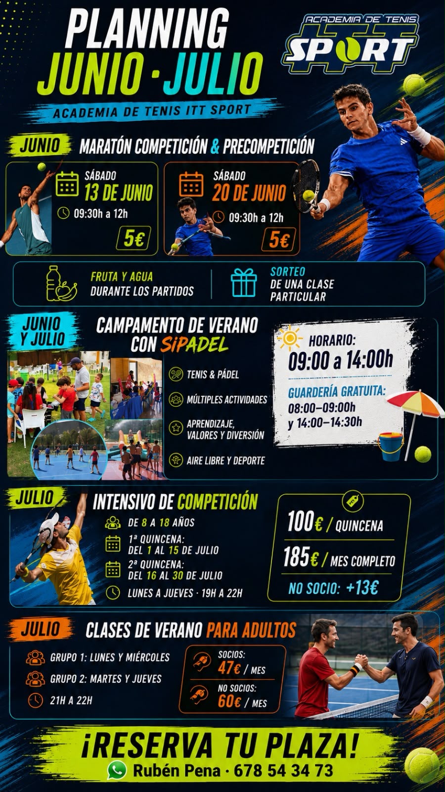 PLANIFICACIÓN ACADEMIA DE TENIS ITT SPORT