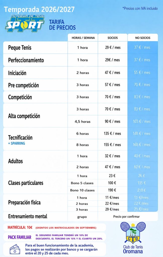 Imagen de Precios y grupos